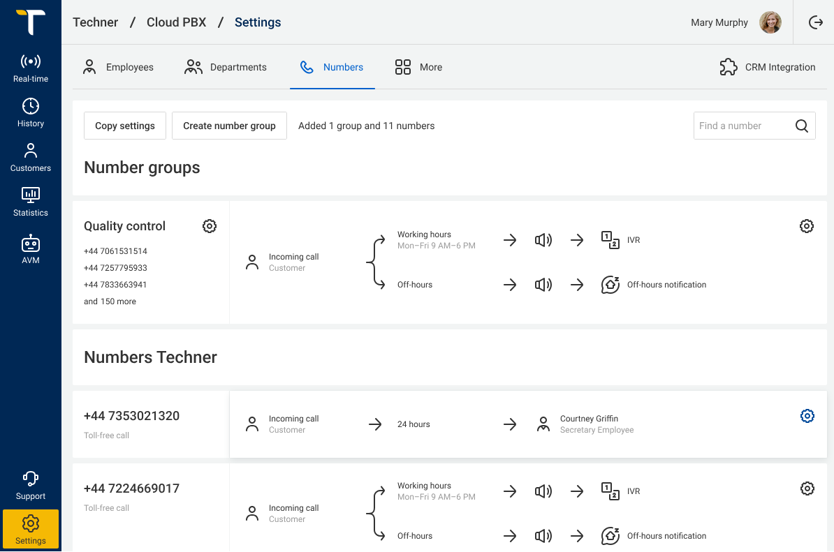 Cloud PBX numbers and routing